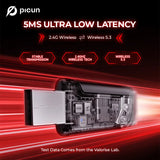 Sb32fd34a244d42b09d8c86d02ce2bedau