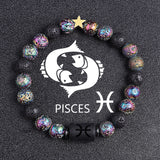 European And American Twelve Constellation Natural Stone Beaded Bracelet