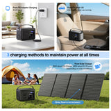 Portable Power Station P86,88.8Wh LiFePo4 Battery,with 120W AC Outputs, Solar Generator For Travel And Camping