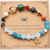 Twelve Constellations Bracelets Natural Stone Beaded Eight Planets