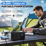 Portable Power Station P86,88.8Wh LiFePo4 Battery,with 120W AC Outputs, Solar Generator For Travel And Camping